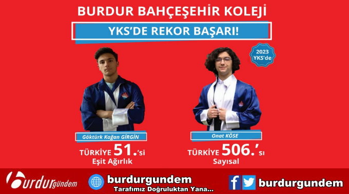 YKS’DE REKOR BAŞARI BURDUR BAHÇEŞEHİR KOLEJİNDEN!