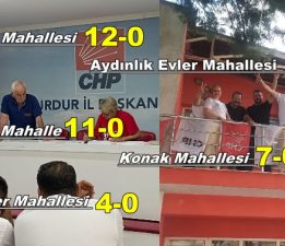 HAKAN AÇAR VE EKİBİ DELEGE SEÇİMLERİNDE BUGÜN DENGELERİ ALT ÜST ETTİ AÇIK ARA FARKLA ÖNDELER