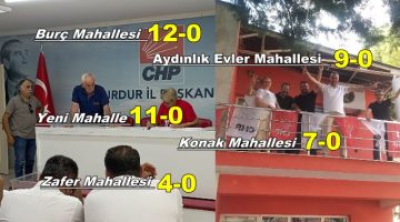 HAKAN AÇAR VE EKİBİ DELEGE SEÇİMLERİNDE BUGÜN DENGELERİ ALT ÜST ETTİ AÇIK ARA FARKLA ÖNDELER